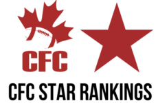 CFC Star Rankings Database