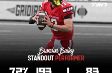 CFC Prospect Game Standout Performers: QB Bailey Proved He’s The Dual-Threat Everybody Needs