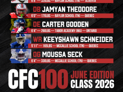 CFC100 Class 2026 JUNE EDITION (High School Prospect Rankings)