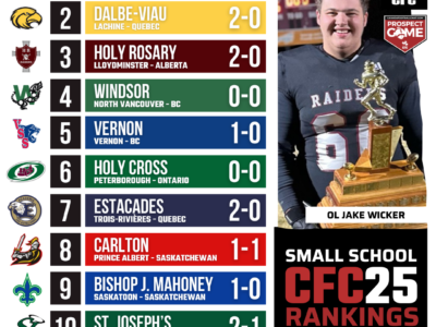 2025 CFC25 Small School RANKINGS: Holy Rosary and Carlton kickoff with top 10 showdown