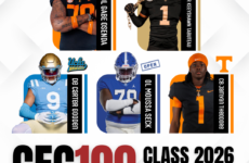 CFC100 CLASS 2026 SEPTEMBER EDITION (HIGH SCHOOL PROSPECT RANKINGS)