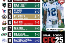 2025 CFC25 Small School RANKINGS: Catholic Central on the move after another dominant outing