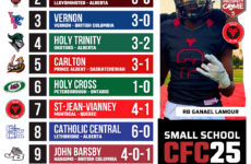 2025 CFC25 Small School RANKINGS: St-Jean-Vianney and John Barsby rocket up the ranks