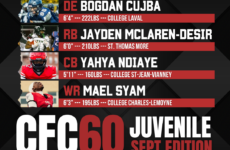 CFC60 JUVENILE QUEBEC RANKINGS (SEPTEMBER EDITION)