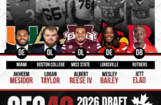 CFC40 NFL/CFL DRAFT RANKINGS (OCTOBER EDITION)