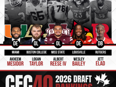 CFC40 NFL/CFL DRAFT RANKINGS (OCTOBER EDITION)