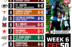 2025 CFC50 High School Rankings WEEK 6: There’s nowhere to hide in October