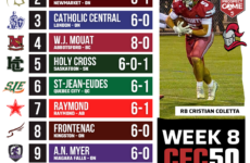 2025 CFC50 High School Rankings WEEK 8: St. Thomas More and Bishop Macdonell stake their claims