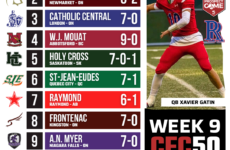 2025 CFC50 High School Rankings WEEK 9: Get ready for championship chaos in Saskatchewan