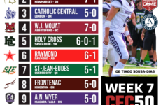 2025 CFC50 High School Rankings WEEK 7: Assumption and Bishop Ryan ready to claim the throne?