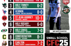 CFC25 Small School RANKINGS: Hardware handed out in Saskatchewan, Manitoba and Ontario