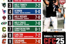 CFC25 Small School RANKINGS: Dalbe-Viau refuse to relinquish the throne in Quebec