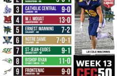 2025 CFC50 High School Rankings WEEK 13: We’ve got a new number one after Alberta semifinals OT thriller