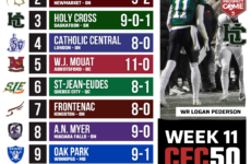 2025 CFC50 High School Rankings WEEK 11: Dynasties fall and droughts end