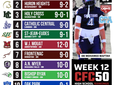 2025 CFC50 High School Rankings WEEK 12: Charles P. Allen make history in Nova Scotia