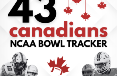 2025/2026 NCAA Bowl Tracker: 43 Canadians listed including 4 in the CFP Bracket