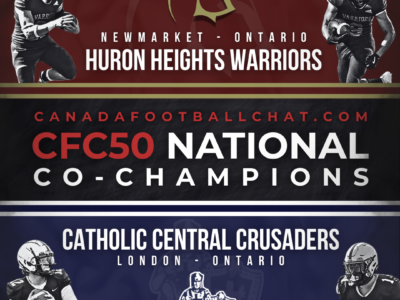 2025 CFC50 High School Rankings FINAL: For only the second time in history …