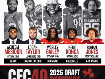 CFC40 NFL/CFL DRAFT RANKINGS (FEBRUARY EDITION)