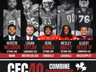CFC40 NFL/CFL DRAFT RANKINGS (COMBINE EDITION)