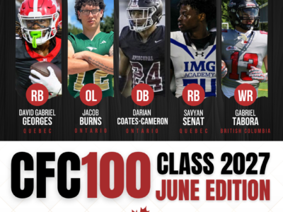 CFC100 CLASS 2027 HIGH SCHOOL PROSPECT RANKINGS (JUNE)