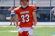 Season Preview: W.H. Croxford DB Kelly dreaming of something bigger for the Cavaliers in 2026