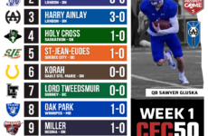 2026 CFC50 High School Rankings WEEK 1: Harry Ainlay already making their intentions known in Alberta