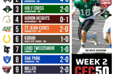 2026 CFC50 High School Rankings WEEK 2: Holy Cross took no prisoners in Saskatoon rivalry matchup