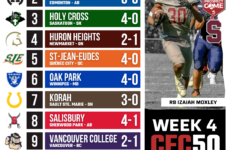 2026 CFC50 High School Rankings WEEK 4: Ontario hierarchy beginning to take shape