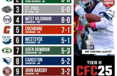 2026 CFC25 Tier II Rankings WEEK 8: The scene is set for a fantastic championship week in Saskatchewan
