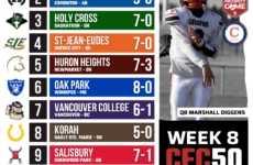 2026 CFC50 High School Rankings WEEK 8: Westmount and Oakridge shake up the rankings in Ontario