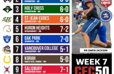 2026 CFC50 High School Rankings WEEK 7: A.B. Lucas join the ranks after big rivalry win in London