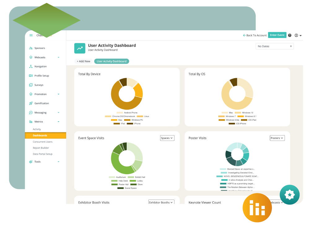 About analytics3