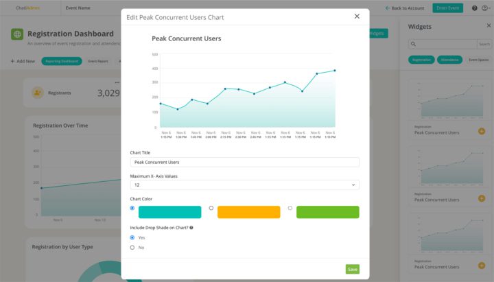 reporting dashboard editing