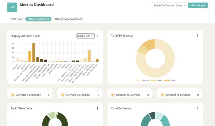 reporting dashboard