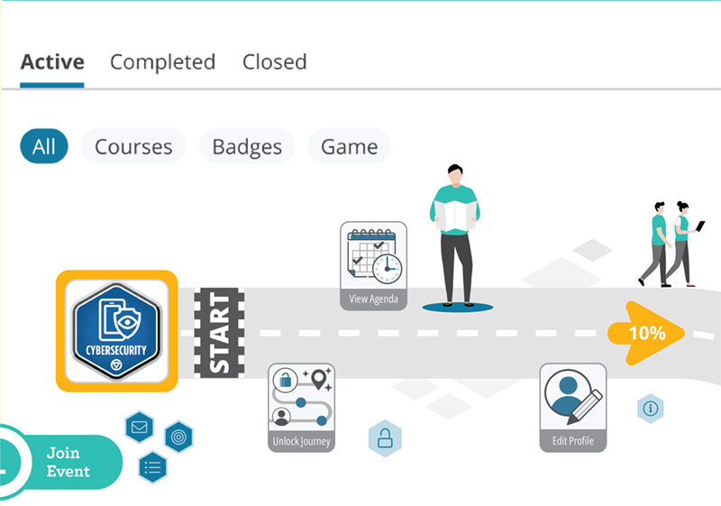 Chati virtual event platform user journey infographic detail
