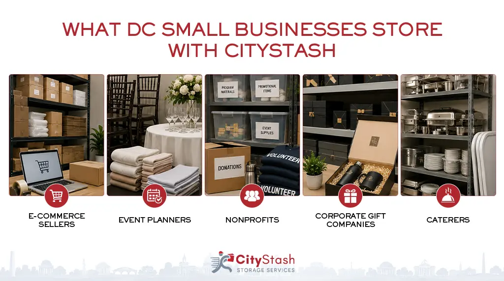 What DC Small Businesses Store