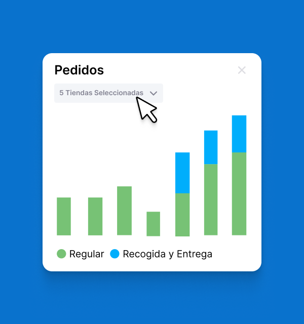 Imagen de más tiendas