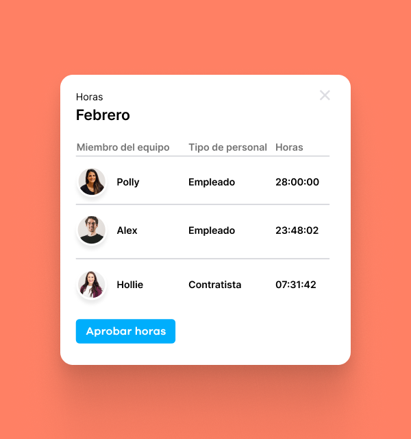 Imagen para registrar cada hora