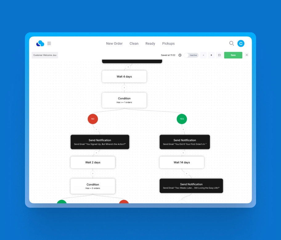 Automated Marketing Flows and Builder