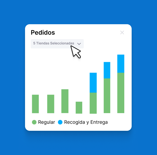 Imagen de reportes