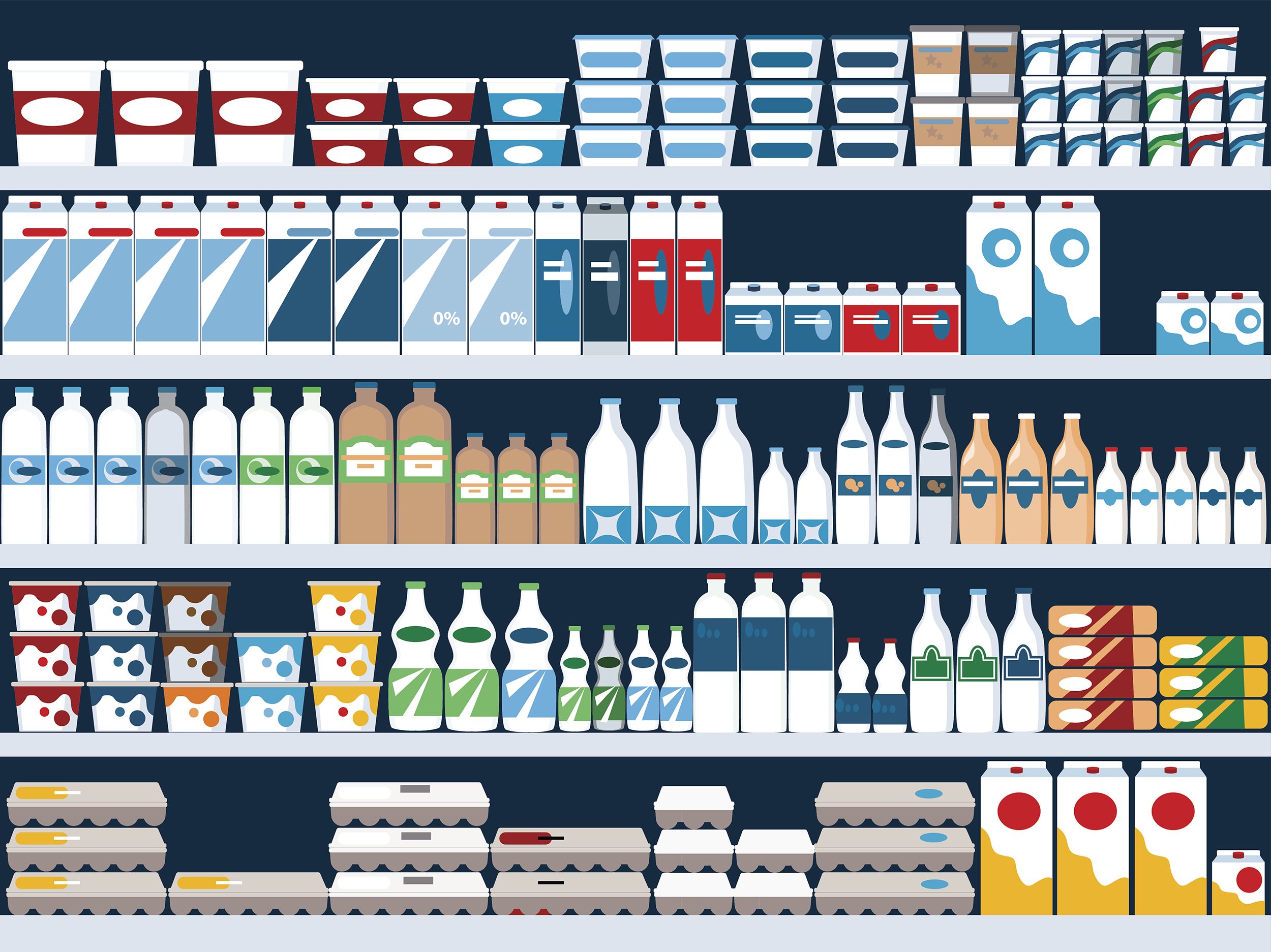 Prairie Farms Dairy How Prairie Farms Dairy benefits from Cloud Integration Services