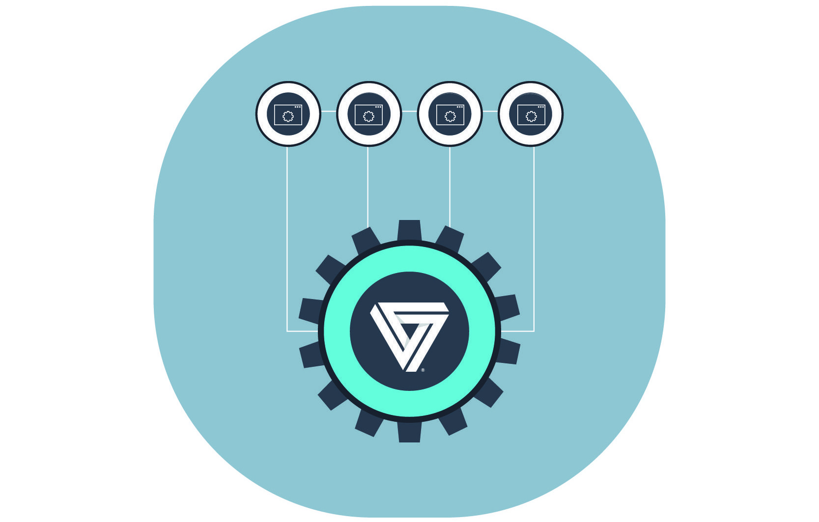 6 Ways Integration Platforms Can Drastically Improve Operations A single integration platform can accelerate time to revenue, facilitate intelligent decision making, and improve overall efficiency.
