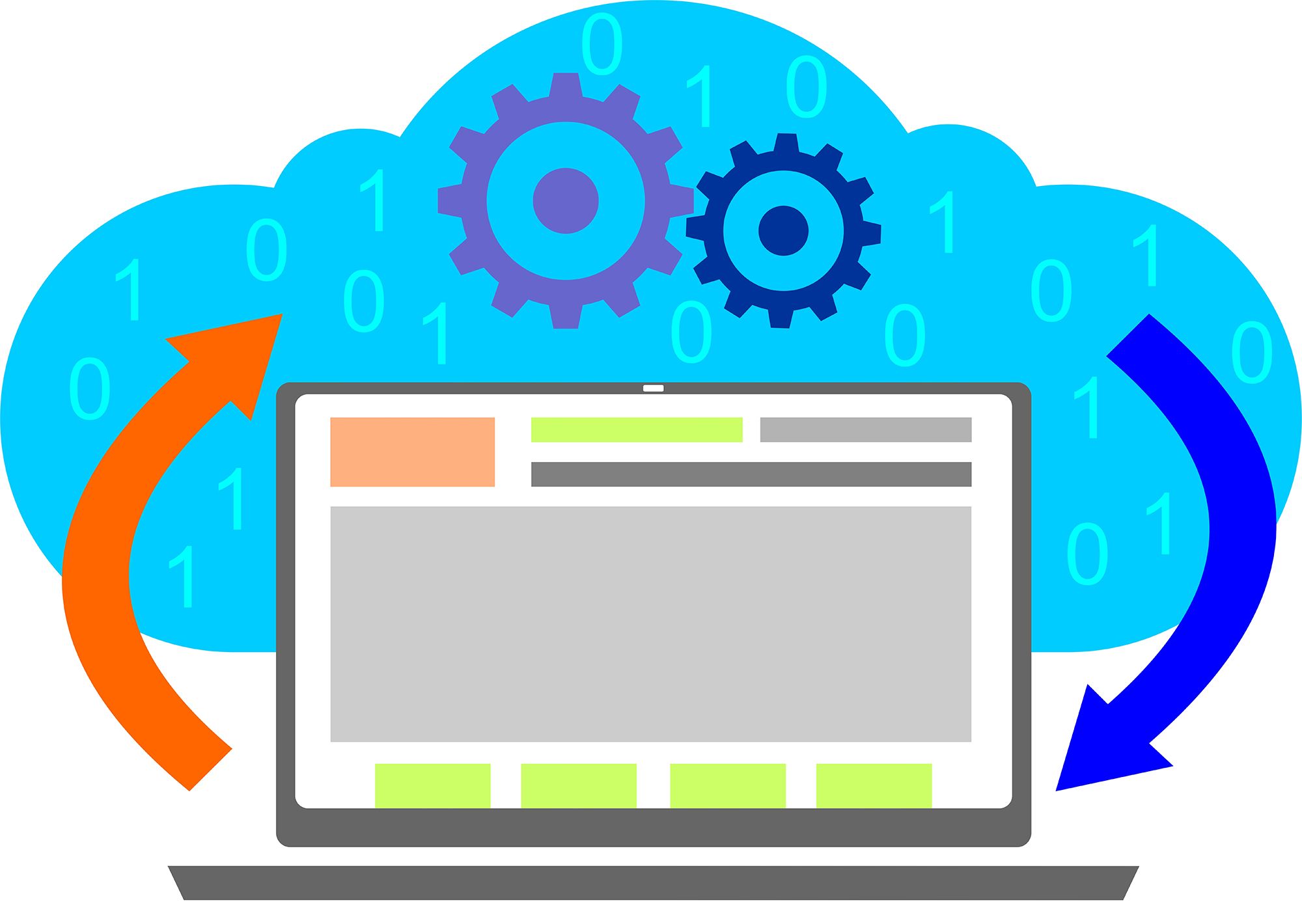 Improve Your Cloud Service Six Ways Integration Can Improve Your Cloud Service