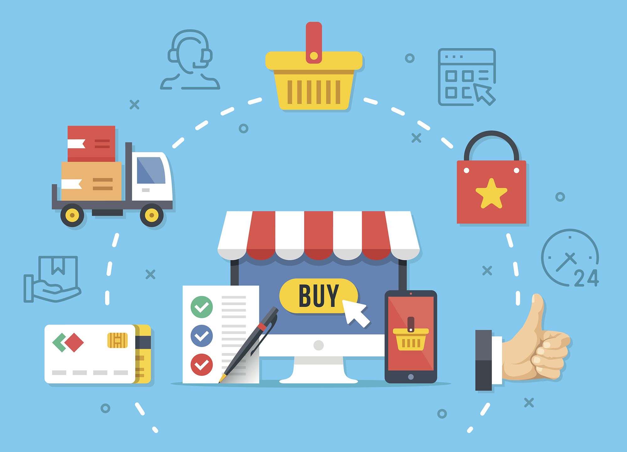 Maximize Your E-Commerce Business How to Maximize Your E-Commerce Business
