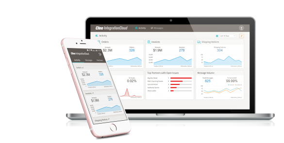 Cleo Integration Cloud - Integration Platform, iPaaS, Application Integration, B2B integration