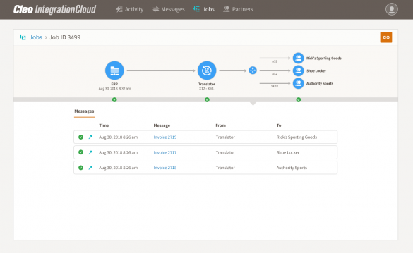 Cleo Integration Cloud - End-to-end data flows integration and orchestration
