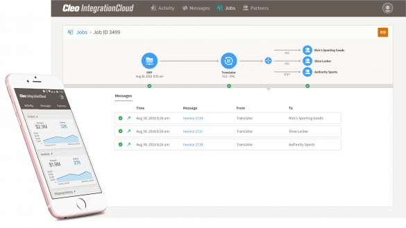 Cleo Integration Cloud Modern Integration for B2B, Application Integration