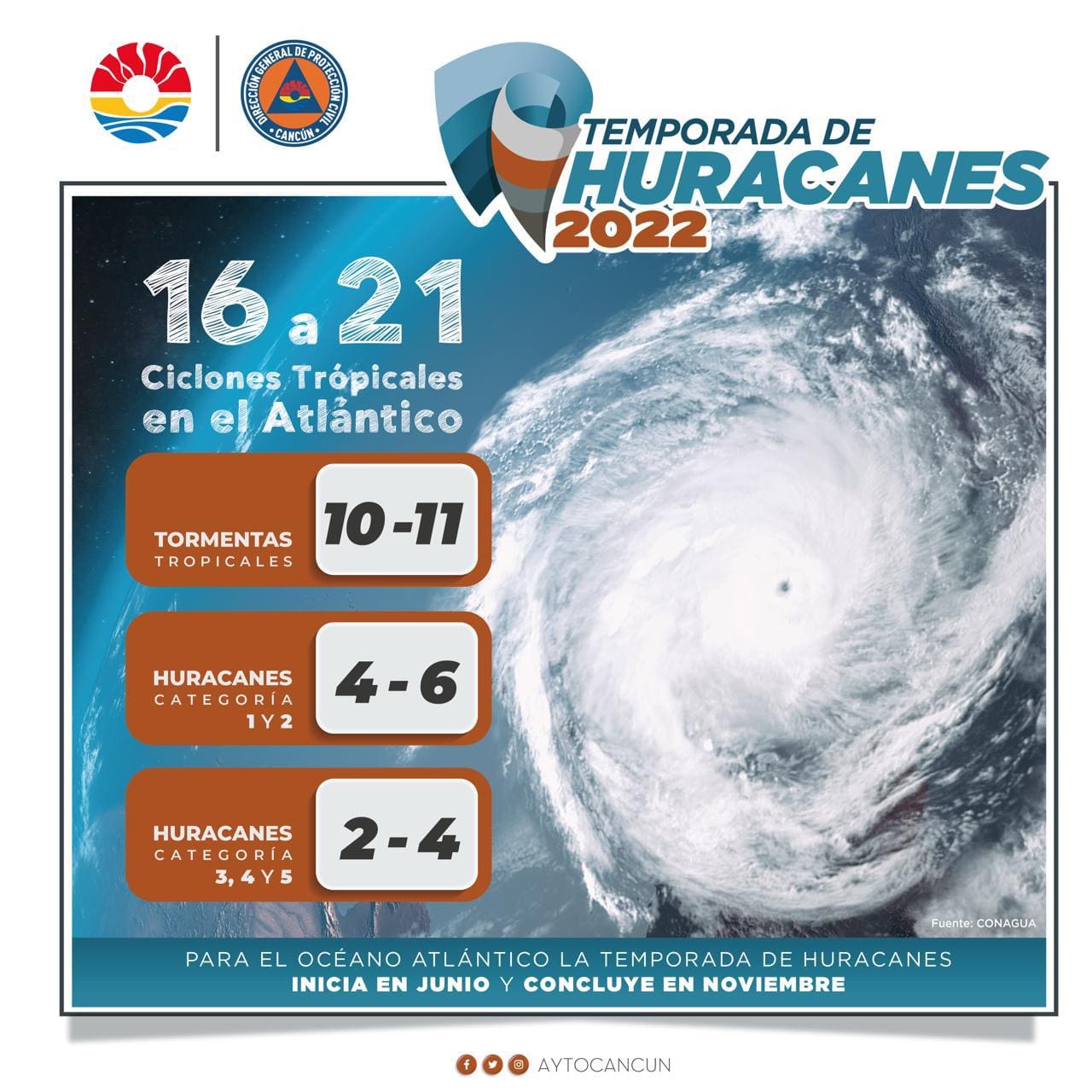 Alista Protección Civil campaña informativa para temporada de huracanes 2022