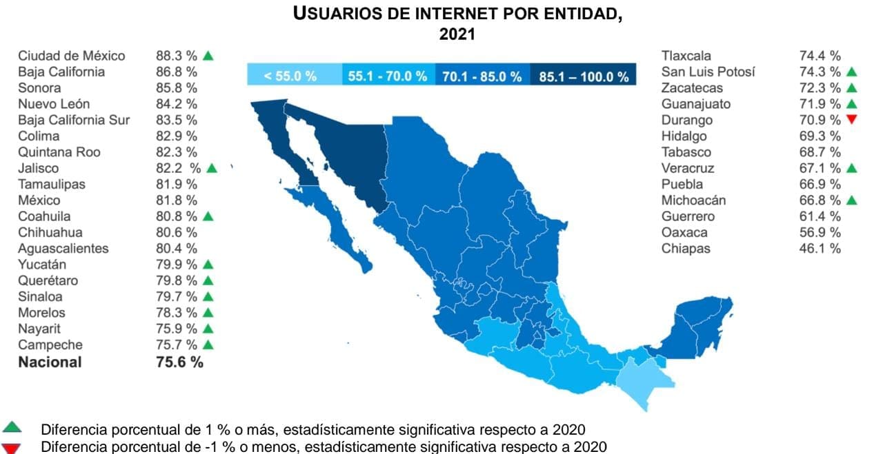 Quintana Roo, séptimo lugar a nivel nacional con mayor porcentaje de usuarios de internet