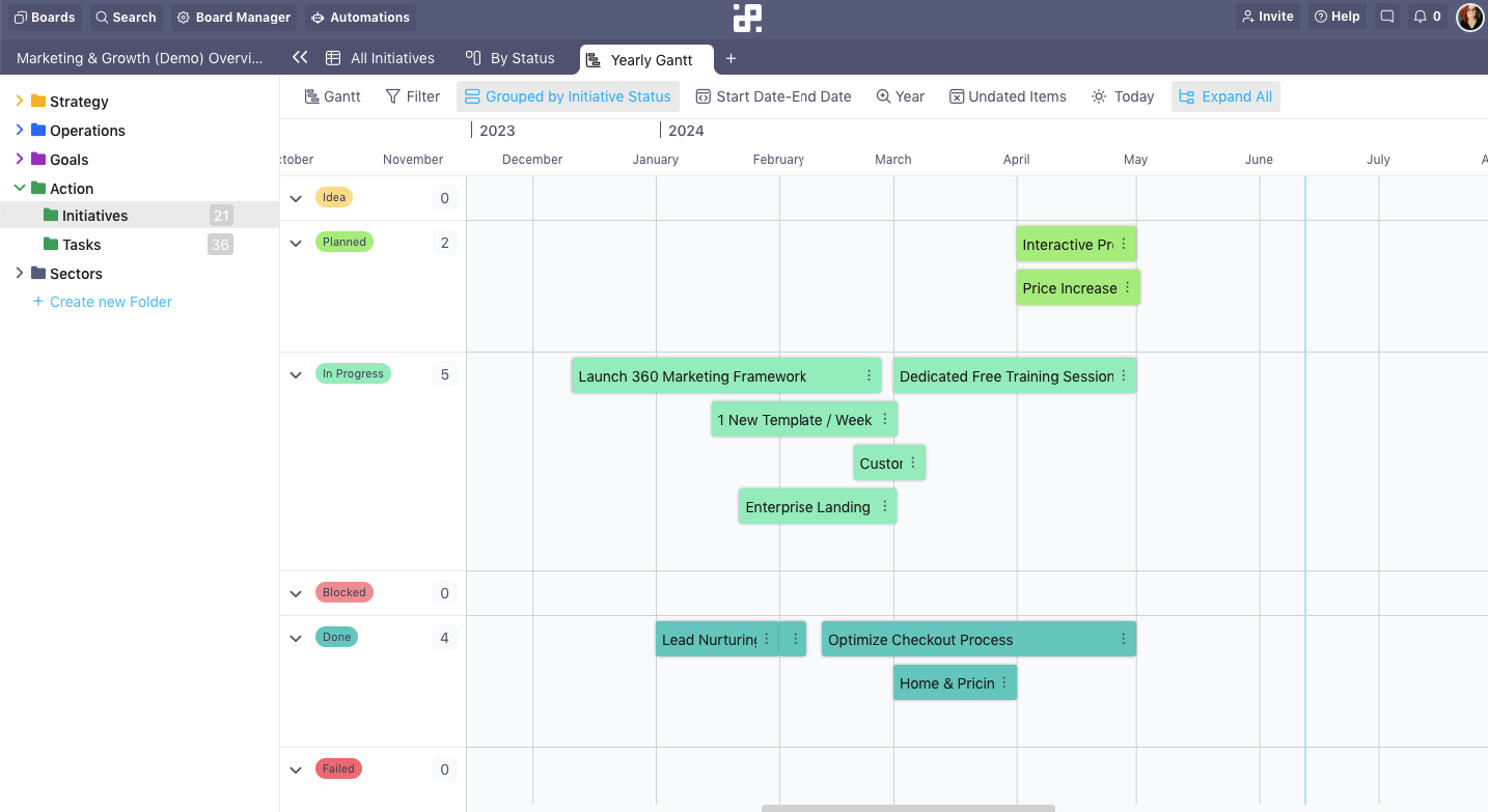project-scheduling-software